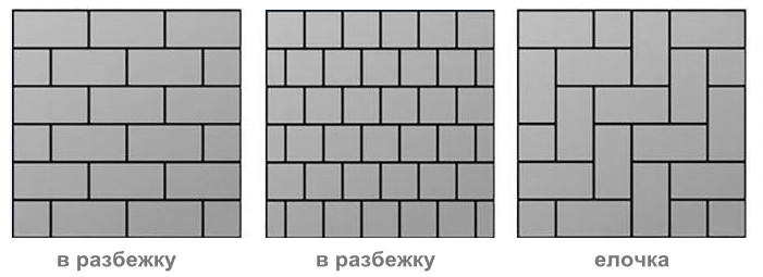 схемы укладки плитки в разбежку